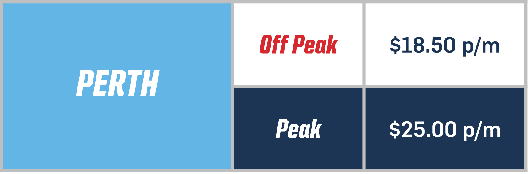 Make body flight your sport iFLY Australia